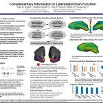 Jake Sauter's poster