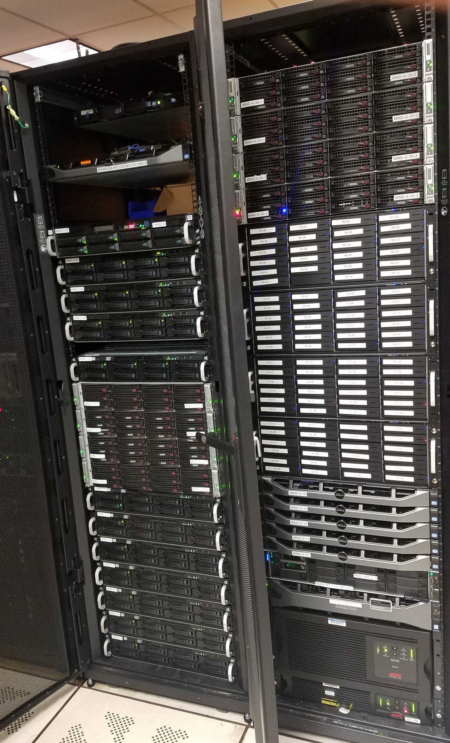 cnbc cluster